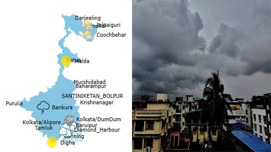 Rain Forecast, Meteorological Department says conditions of South Bengal