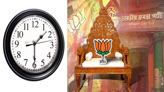 Who will be the next BJP President of West Bengal?