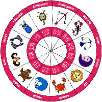 By the grace of Lord Shiva, some zodiac signs are going to have a very good day today