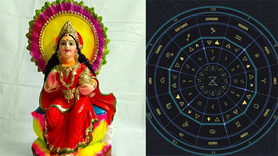 Horoscope is one of the main parts of astrology
