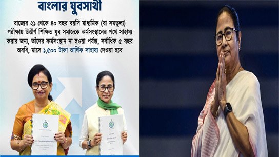 Camp starts today, Sunday; Youth can apply for new Lakshmi Bhandar with Yubasathi