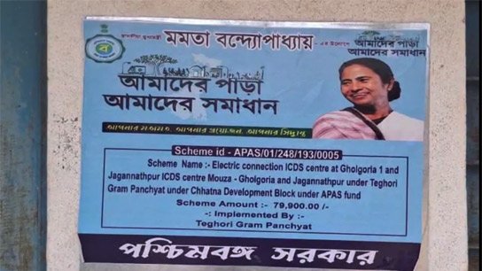 Another allegation of looting of project funds, this time in Bankura