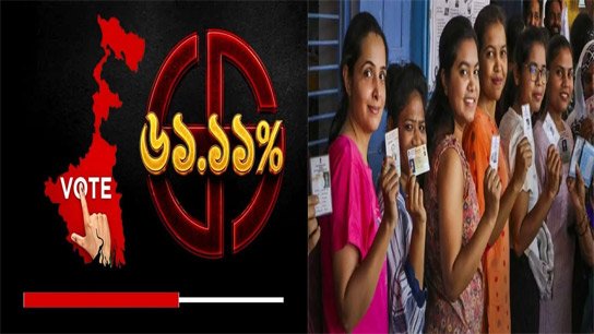 61.11% voter turnout till 1 pm