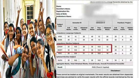 Higher Secondary pass rate is 91.23 percent! Purba Medinipur at the peak of success, who are in the top ten?