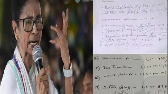 Trinamool's 'mysterious' 20th MP! 19 signatures on the Speaker's table