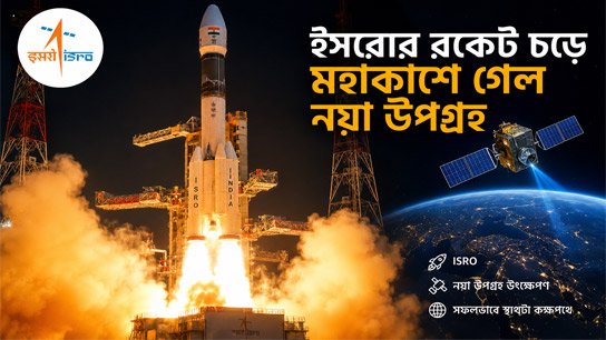 ISRO successfully launches GSLV-F17 Rocket carrying Imaging Satellite EOS-05 (GISAT-1A)